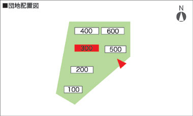 閲覧団地の配置図