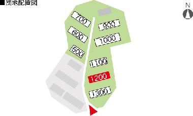 閲覧団地の配置図