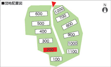 閲覧団地の配置図