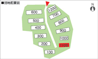 閲覧団地の配置図